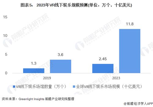 探索数字文旅以游旅行引领文化旅游产业创新转型